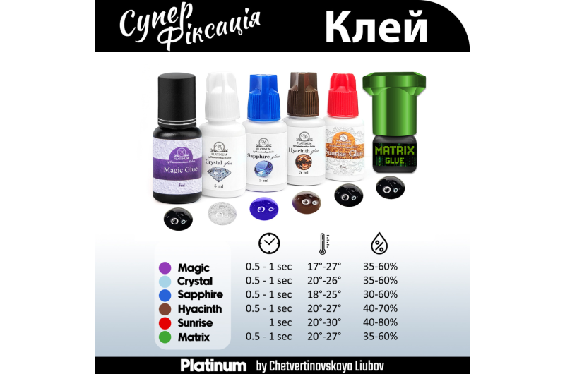 Pegamento para extensiones de pestañas Crystal PLATINUM 5 ml