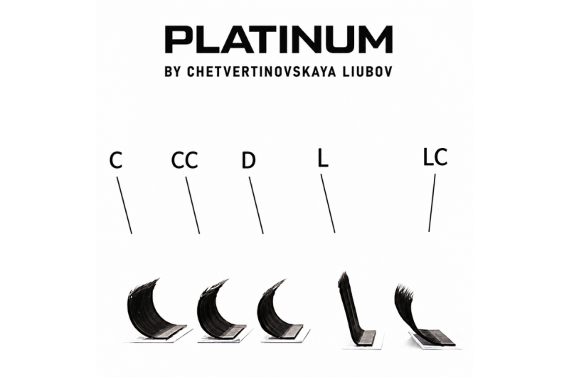 Abanicos prefabricados para extensiones de pestañas FOX negros Curvaturas C 0,07 8–13 mm PLATINUM