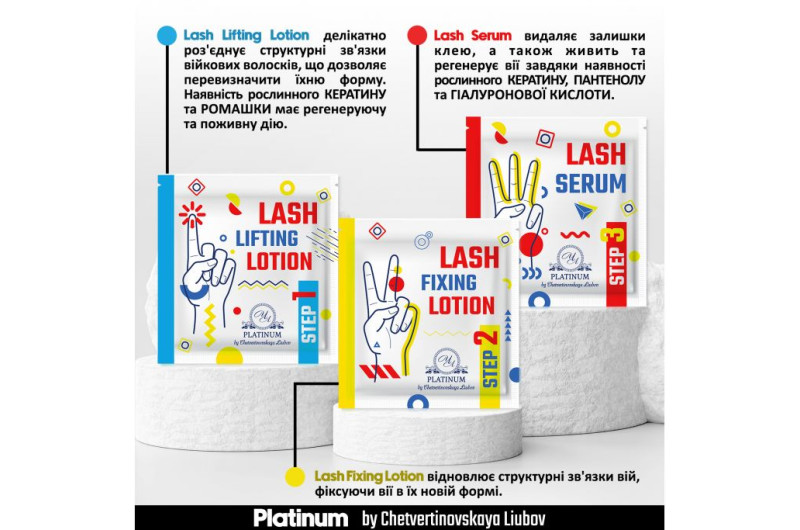 Kit inicial de laminación LashLift Kit Mini + clase online de regalo